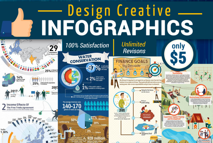 hireheroes_8's tweet photo. I will create a professional unique infographics
https://t.co/56wTJHHMvP
#GraphicDesigner #GraphicDesign #infographic #infographics https://t.co/PbheiLj904