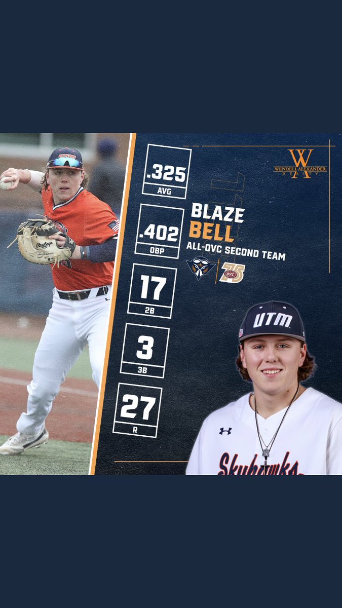 UT Martin Baseball On Twitter Lots Of Skyhawks Makes All OVC Teams ut-martin-baseball-on-twitter-lots-of-skyhawks-makes-all-ovc-teams