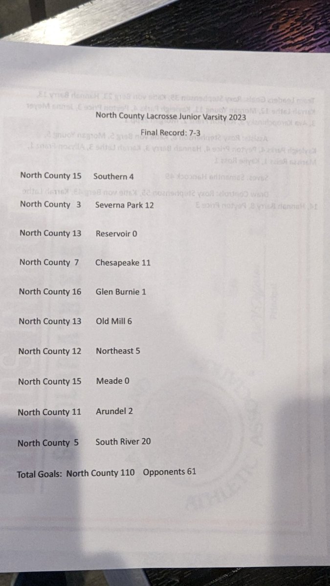 beth.stewarthancock@pgcps.org tweet media