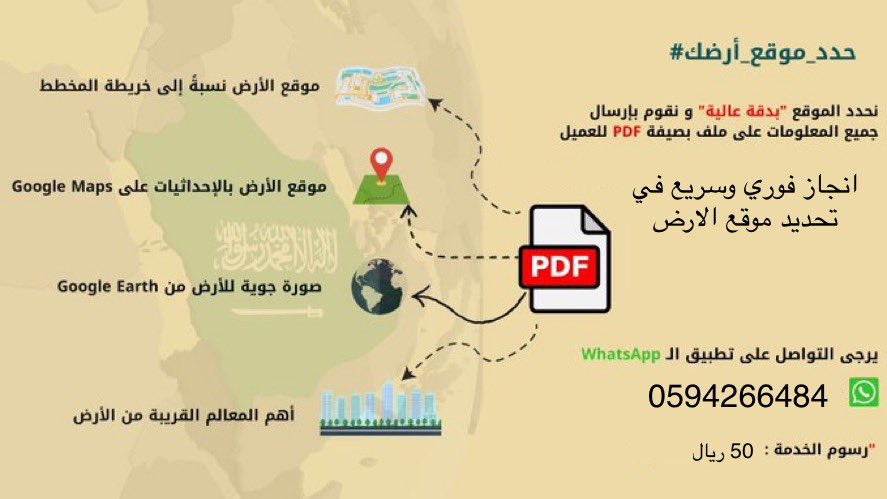 5DMAAT_'s tweet photo. لتحديد موقع ارضك 

يجب توفر 🔴
رقم القطعة + رقم المخطط + اسم المدينة والحي 

في حال عدم توفر المعلومات كاملة قد نحتاج لبعض الوقت لتحديد الارض https://t.co/rGqTxN50wf