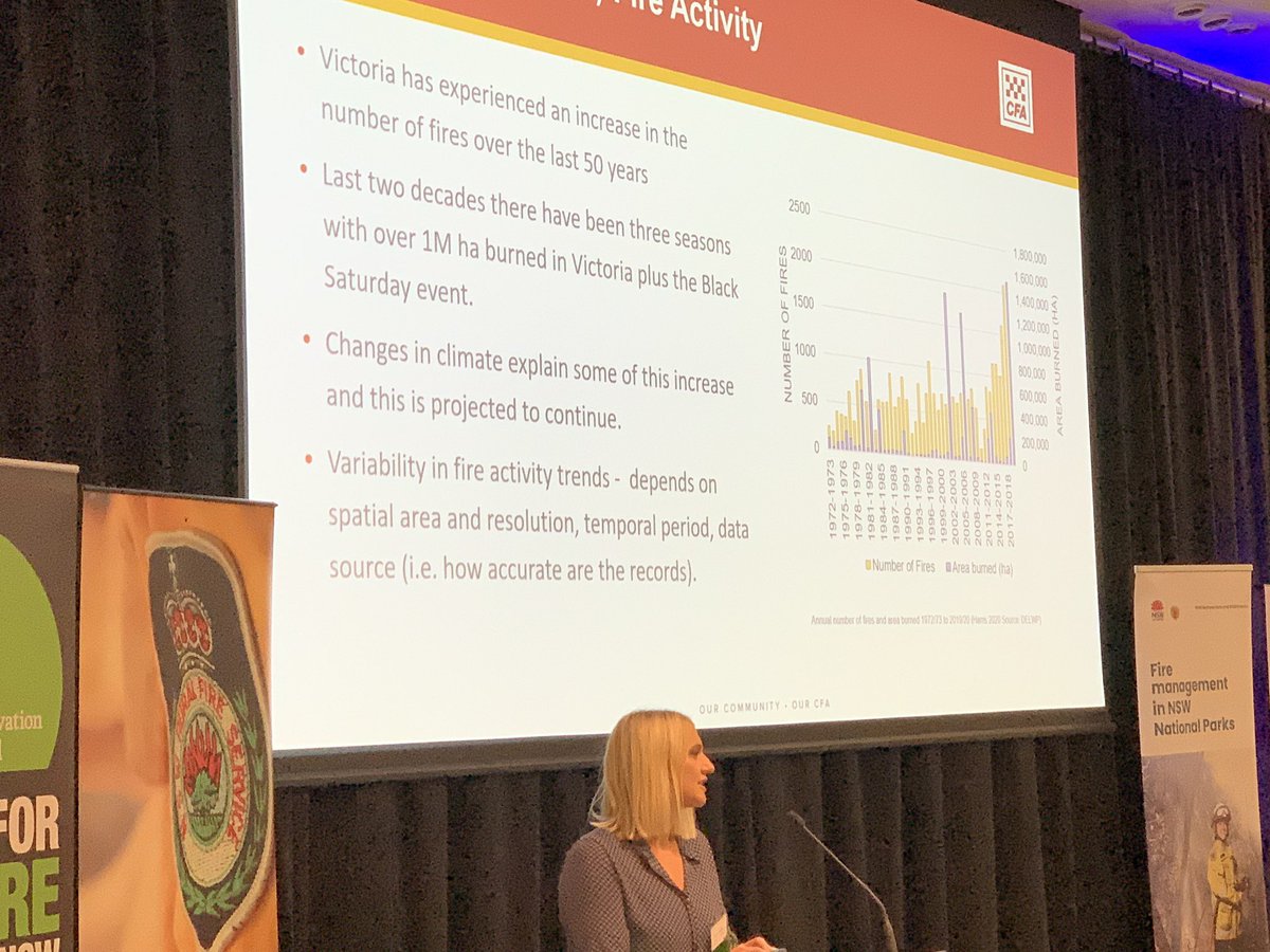 Frequently of fire and hectares burnt across Victoria increasing rapidly. #marinenrm #bushfire <a href="/NSWRFS/">NSW RFS</a> <a href="/CFA_Updates/">cfa_updates</a> <a href="/OceanWatch_OZ/">OceanWatch Australia</a> @AusLandcare