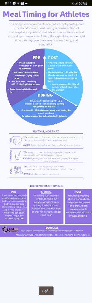 Here is a nice infographic on meal timing for athletes!

This provides a great staring point when looking at the amount of protein and carbs consumption before, during, and after workouts.
