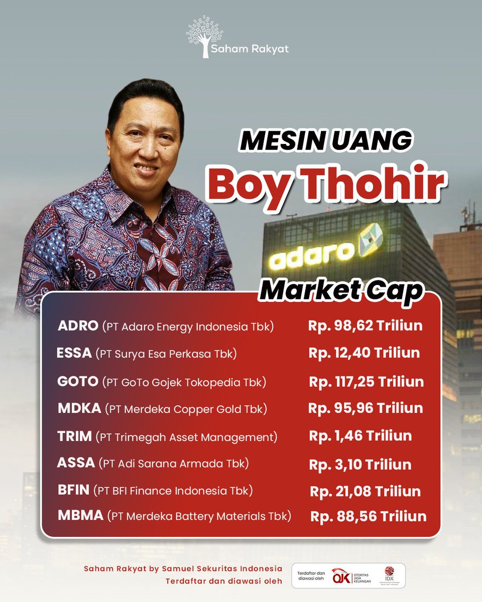 Warga Cuan disini ada yang koleksi sahamnya juga gak nih?