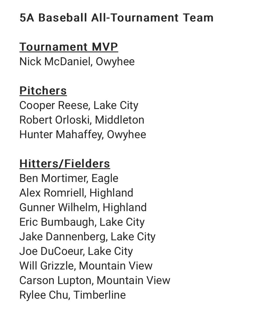 ramfambaseball's tweet photo. Congrats to our @GunnerWilhelm and @alexromriell12 on their tournament selections! 🤘🏽🤘🏼 https://t.co/IQrAcu5l1m