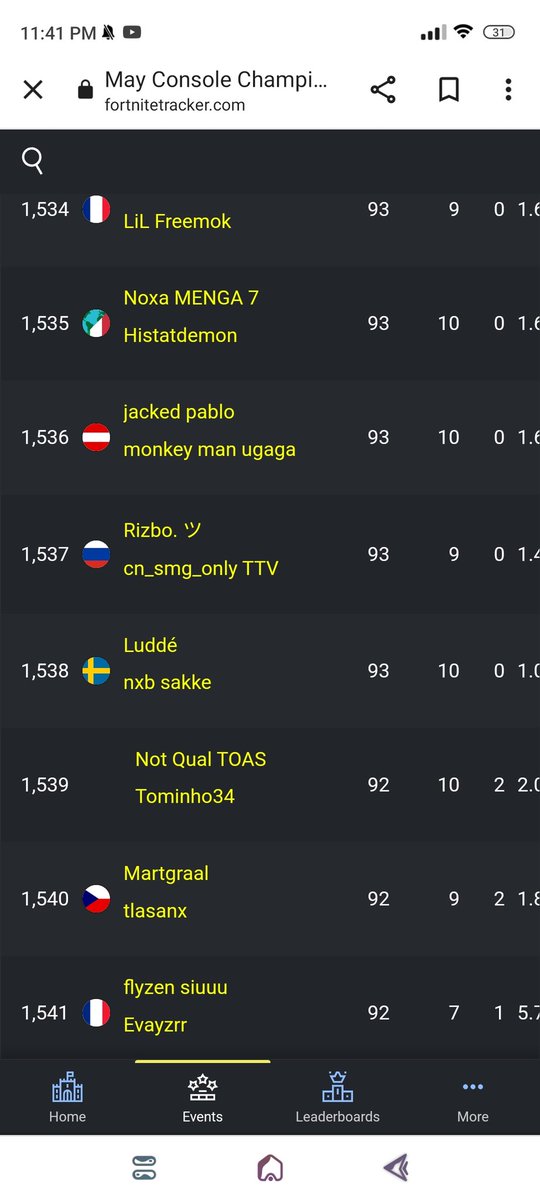 Shadow150208's tweet image. Qual ccc round 2  @CNteamEU