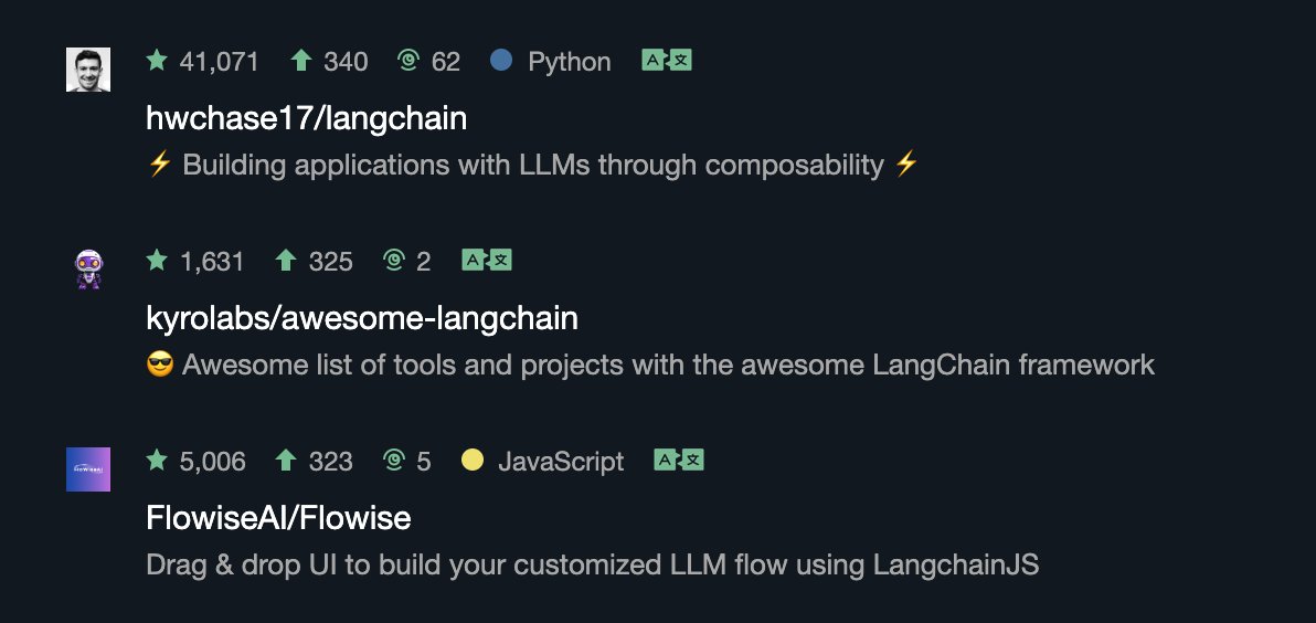 kyrolabsAI's tweet photo. 3 langchain related projects in yesterday's changelog top starred repositories. #Langchain to the moon!
 #awesome #GitHub @langchain https://t.co/oIJPcZ1dXW