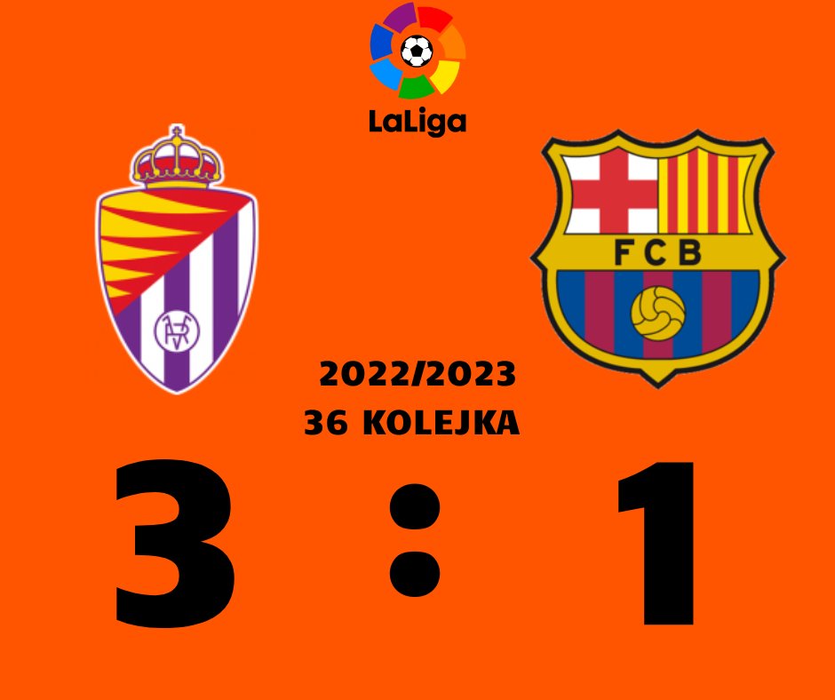 wofutbolu's tweet photo. #VLLBAR 

Real Valladolid zasłużenie ogrywa drugi garnitur Barcelony! ⚽

🟣⚪ Valladolid 3:1 Barcelona 🔵🔴

⚽ Andreas Christensen 2'❗
⚽ Cyle Larin 22' (k.)
⚽ Gonzalo Plata 73'
⚽ Robert Lewandowski 84' https://t.co/XxkdbJn3gw