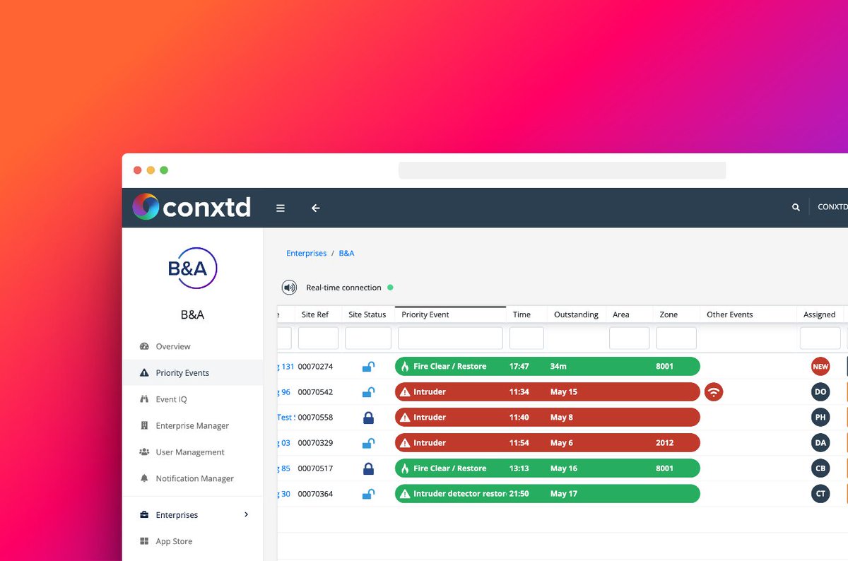 CONXTDTech's tweet image. We&apos;ve built a streamlined auditing tool for ARCs and SOCs to track their alarm response compliance! Read more on how you can best deploy Priority Events here: buff.ly/3BR4Gka 

#solution #security #installers #monitoring #reporting #saas #cloud #compliance