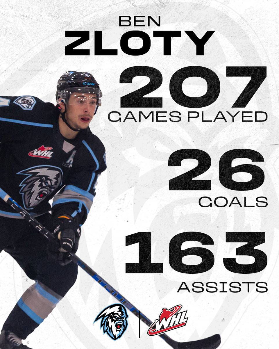 what a WHL Career for Ben Zloty! 🏒

The 20 y/o Defenceman had both the most assists &amp; points by a Defenceman in the 2022-23 Season, a First Team All-Star nod &amp; the most assists in the WHL Playoffs 👀

He also set not one but TWO ICE franchise records 🧊