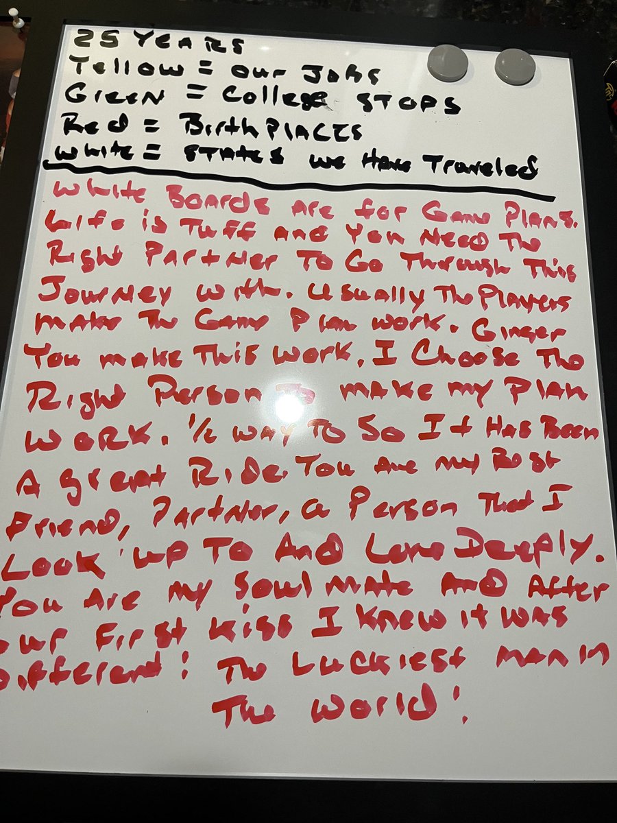 25 years today. Life is tuff you have to choose the right person to go through the hard times and the Good times.
I would Marry you again!