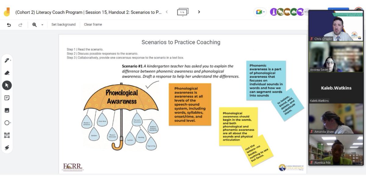 Today, <a href="/watkinskaleb/">Kaleb Watkins</a> and I wrapped up Cohort 2 of @FCRR’s Literacy Coach program! It’s been an enriching honor to exploring #literacy and #coaching with this group of educators for the past few months!