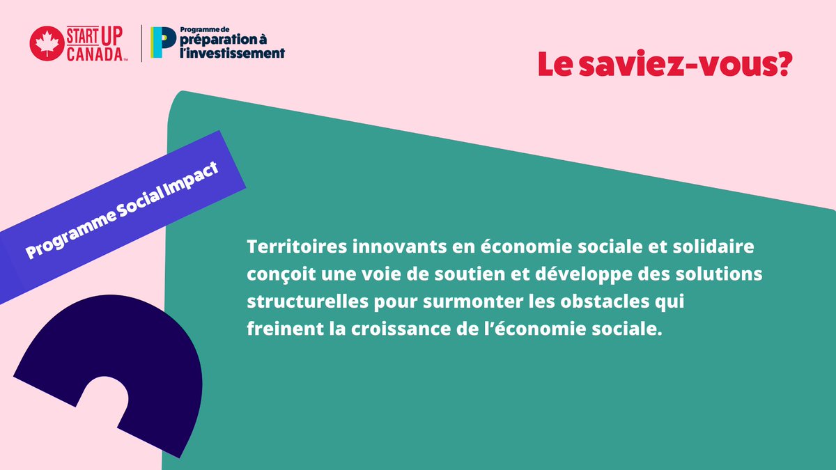 Startup_Canada's tweet photo. Territoires innovants en économie sociale et solidaire a élaboré un guide sur la croissance de l’économie sociale, ainsi que des outils pour renforcer les réseaux d’expertise de l’écosystème.
#IRProgram #ProgrammePI @TIESSOLT https://t.co/qtAbWcwYVd