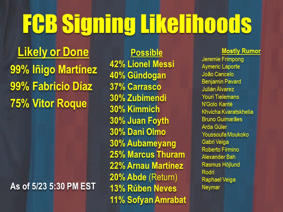 FCStephen's tweet image. Posting this here, so folks know it came from me...