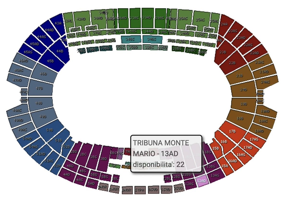 🏟 Aggiornamento: rimangono 22 posti in Montemario, stop. Domani in vendita gli ultimi 5000 in Maestrelli Ovest (probabilmente).