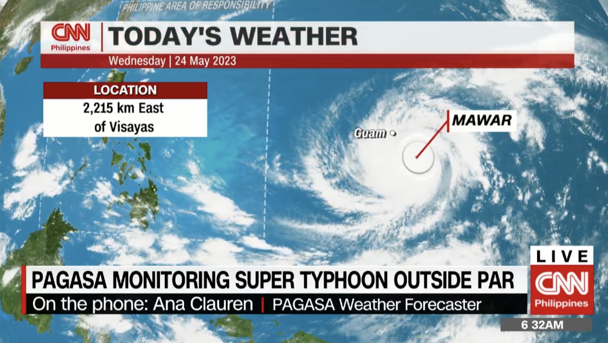 CNN Philippines on Twitter "riatrillo paoloabrera ChristineJacob7