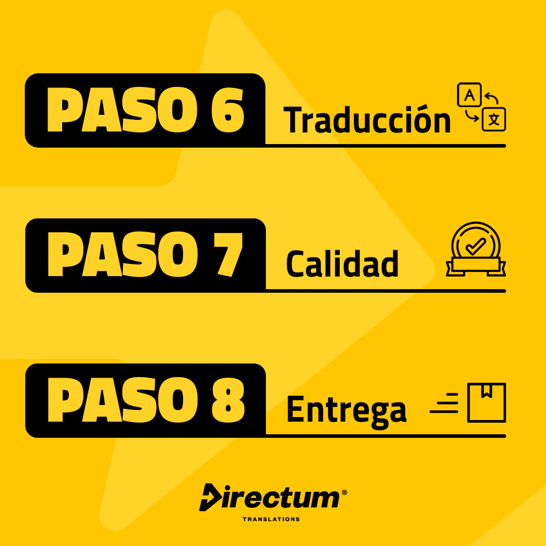 iDirectum's tweet photo. Contamos con un sistema en el que ofrecemos garantía de satisfacción y capacidad ilimitada para traducciones en inglés/español😁
👉🏼🌐 https://t.co/Bl4WynNK0R
.
.
.
#languages #translations #idiomas #document #documento #directumtranslations #anylanguage #anyvolume #anytime https://t.co/NwLfCGWxQs