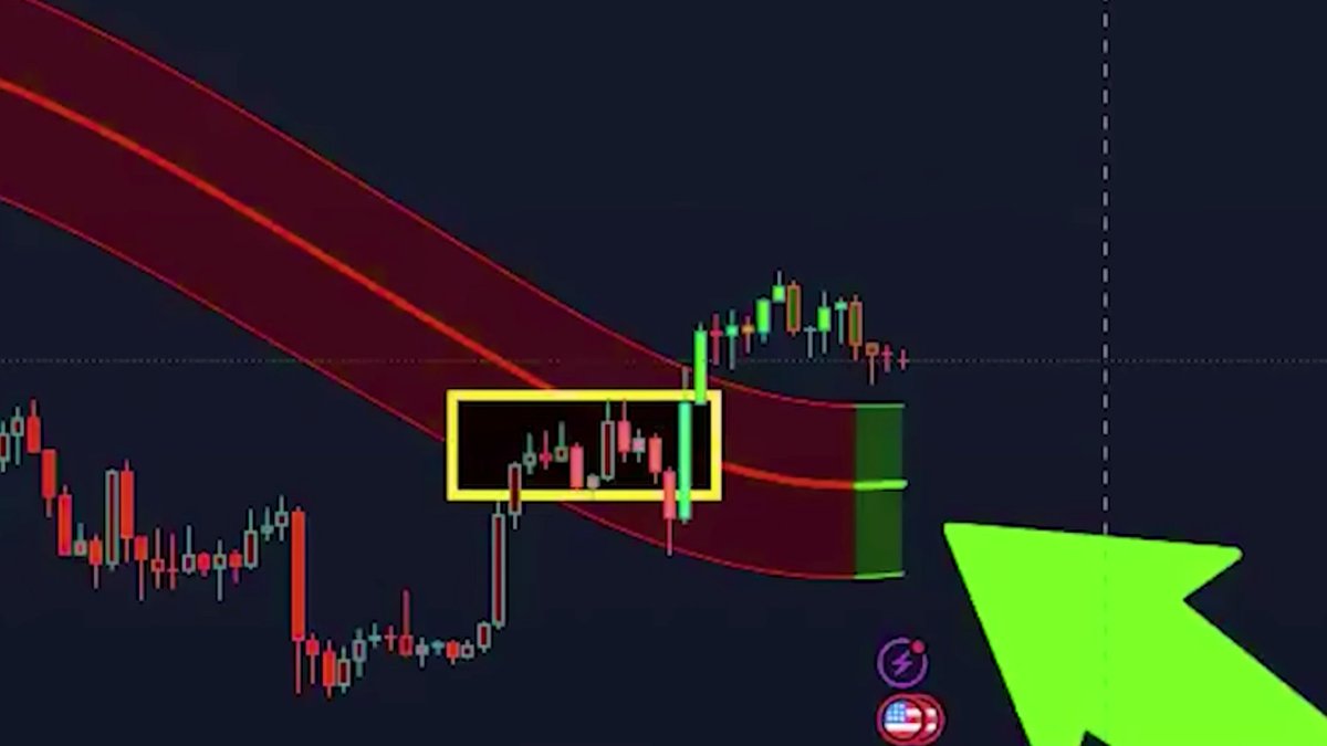 CryptoCrewU's tweet image. The Legendary Gaussian Channel just flashed Green! 

Could that mean #Bitcoin price will go up for 500 days if it check all 3 boxes? 😵

Click here while I break this color change down: youtu.be/h59PIk0MlAo📷✅