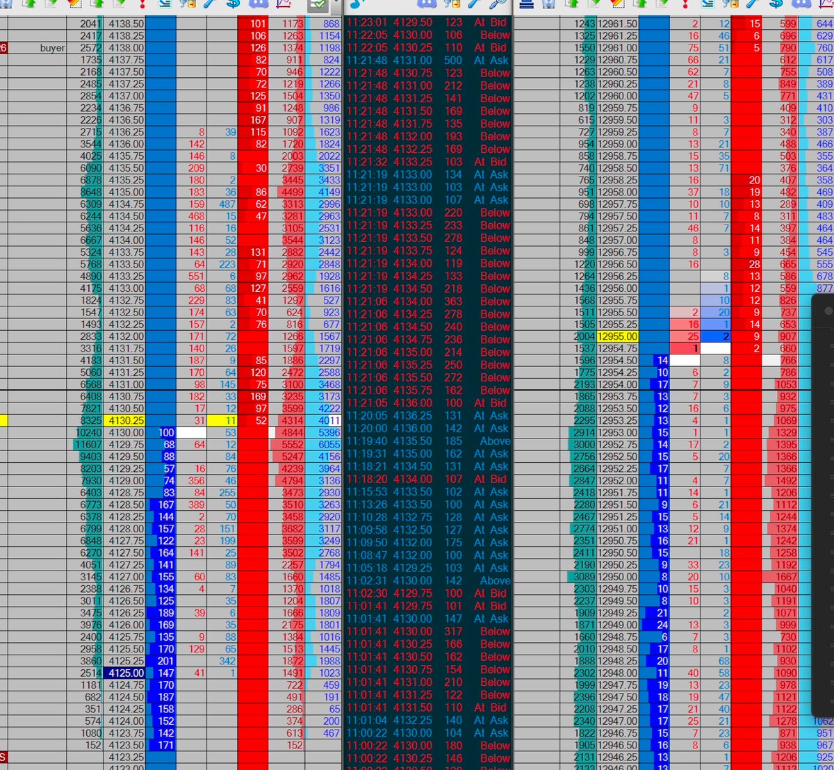 yuseftrades's tweet photo. if anyone is on sierra or jigsaw and wants any chartbooks/templates dm me on twitter or discord (#Yusef6900), will gladly share for free https://t.co/eLdRZO3SFa