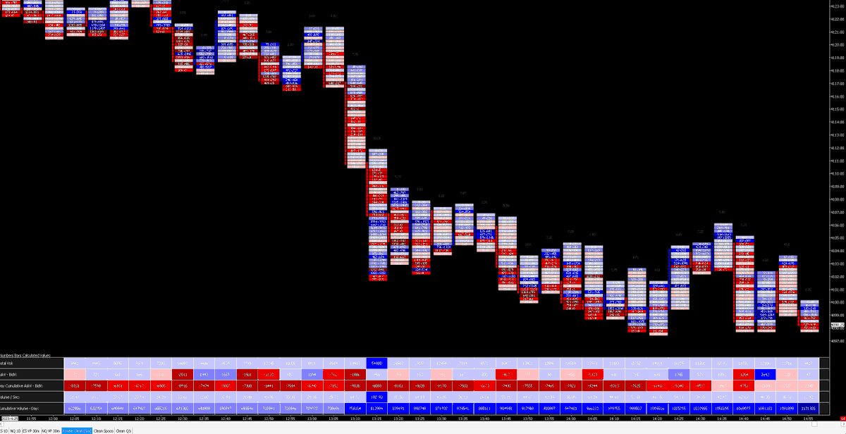 yuseftrades's tweet photo. if anyone is on sierra or jigsaw and wants any chartbooks/templates dm me on twitter or discord (#Yusef6900), will gladly share for free https://t.co/eLdRZO3SFa