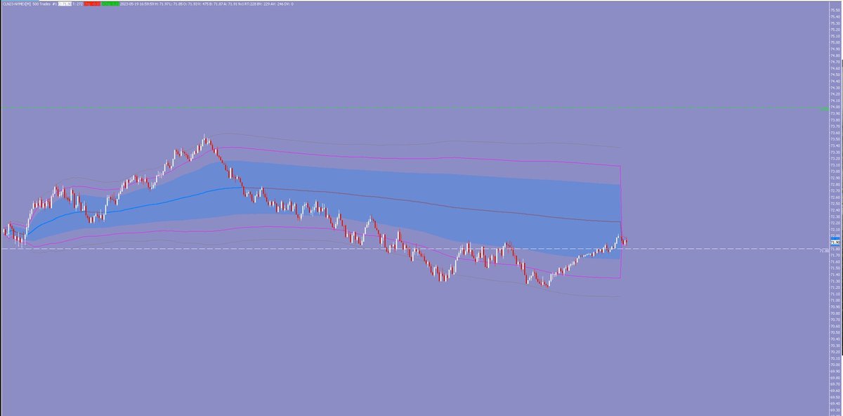 yuseftrades's tweet photo. if anyone is on sierra or jigsaw and wants any chartbooks/templates dm me on twitter or discord (#Yusef6900), will gladly share for free https://t.co/eLdRZO3SFa