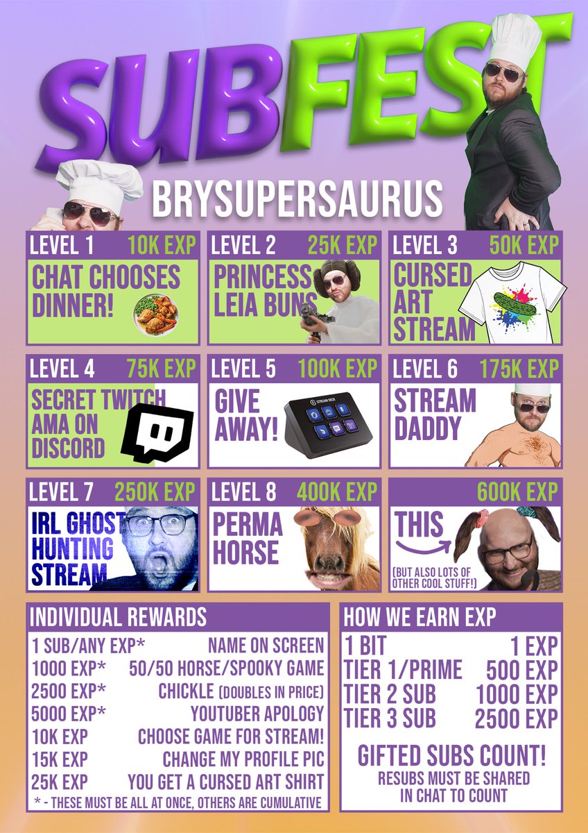 Dear everyone on Twitter. It’s #ANZSubFest time and it’s wild baby!!

Also: it’s my birthday/2-years-on-twitch this Sunday AND I’ve planned only the highest production value show literally ever for it hehe see you then!!