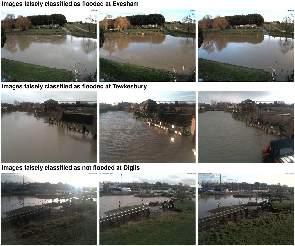 EnvDataScience's tweet image. Calibrated river-level estimation from river cameras using convolutional neural networks

Vandaele @DrSarahDance &amp;amp; Ojha

→ doi.org/10.1017/eds.20…

#ConvolutionalNeuralNetworks #DeepLearning #Flooding #RiverCameras #Riverlevels #RiverGauges #FloodDetection #ImageClassification