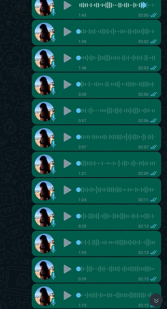 Esto soy
