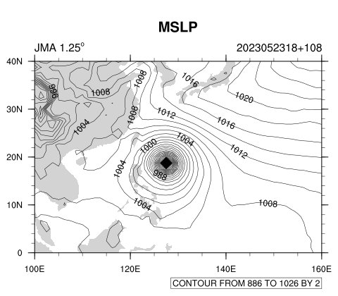 matteyowwwwww's tweet photo. The heck. JMA's 18Z model suggests that STY #Mawar may reach minimum sea-level pressure of 886 hPa within five days as it nears the Luzon landmass (not landfall).

Look at those isobars! I've not seen this model with forecast run of such low pressure!

Based on RSMC Tokyo's database, the last tropical cyclone in the basin with pressure of below 890 hPa was Megi in 2010 with 885 hPa. In comparison, Haiyan (2013) peaked at 895 hPa.

Note: The forecast is still subject to change!