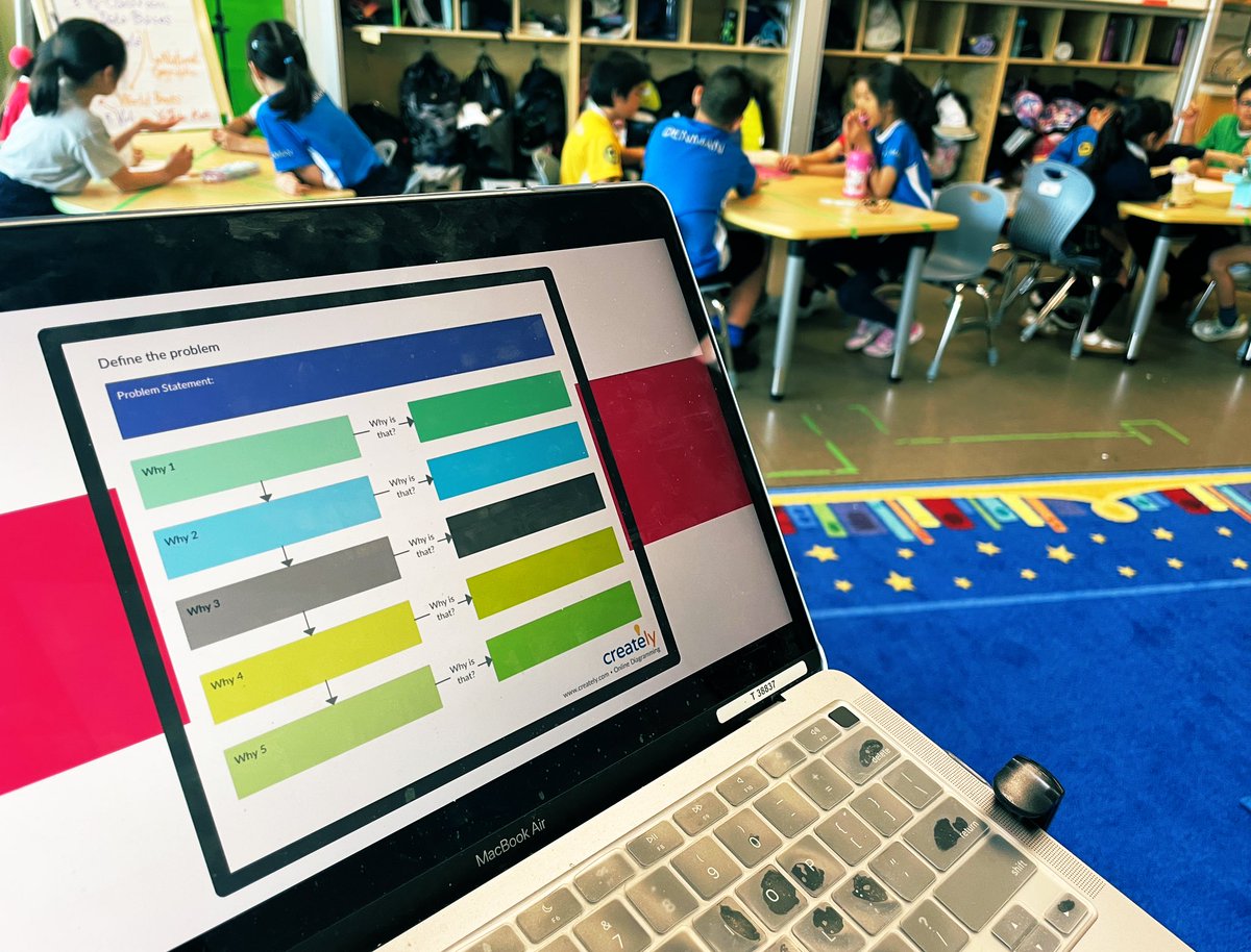 HalushkaYuri's tweet image. 🌟Witnessing the power of young minds in action! Introduced my students to the #DesignThinkingProcess and their ideation, creativity, and teamwork blew me away! They're embracing challenges with gusto. Future problem solvers in the making! #ibPYP #pypchat