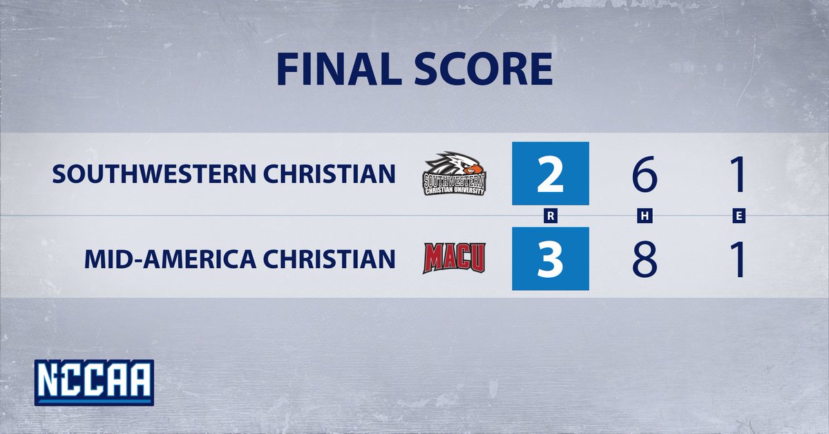 FINAL: #1 <a href="/MACUathletics/">MACUAthletics</a> defeats #2 <a href="/SCU_Eagles/">SCU Athletics</a> 3-2 in 10 innings and are the 2023 #NCCAABaseball National Champions!