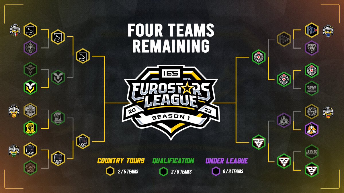 XO Esports tweet media