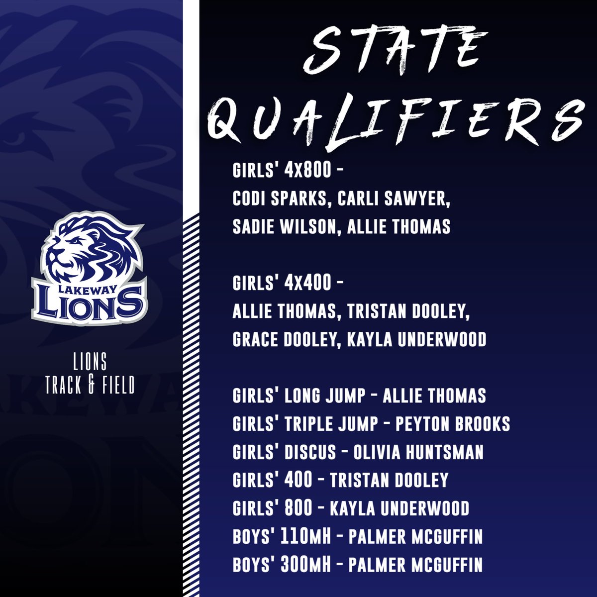 LCALions_sports's tweet photo. Congratulations and good luck to our Lions Track & Field team as they head to the state tournament this week! This year the team qualified for NINE different events which is two more than last year! Way to go, Lions! #lakewaylions #golions22 #lcatrack https://t.co/uhOjQGSKaM