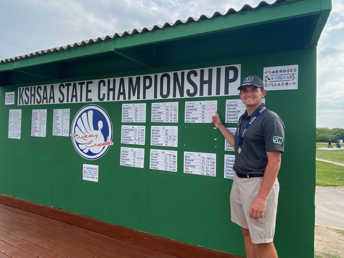 Riley Johnson carded a 3-under 67 to close out his high school golf career at the Kansas 5A State Golf Championship.  Riley’s two day 1-under 139 was strong enough to medal in 6th place. 

Congrats Riley!  ⛳️
