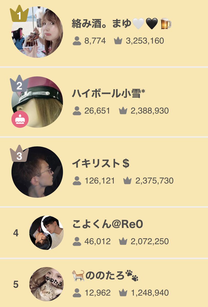 ふわっち監視員 on Twitter 