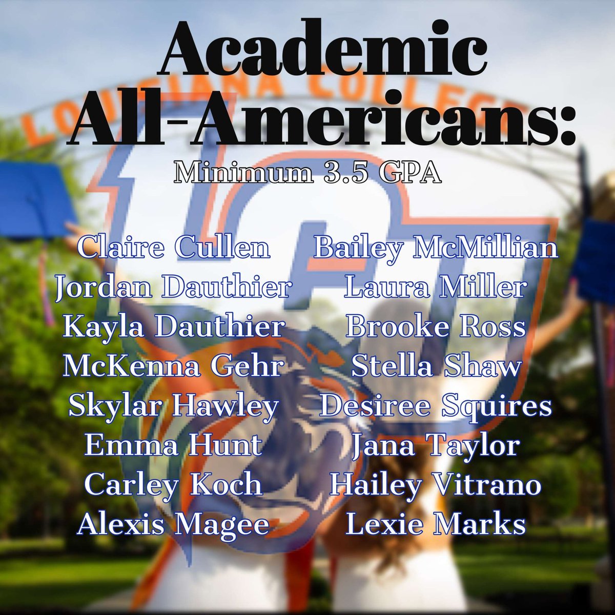 Congratulations to our 16 players who were named NFCA Academic All-Americans. To earn this award players must have a 3.5 or higher for the academic year. We are very proud of the work that these ladies put in this season! #clawsup #naiasoftball #rracsoftball