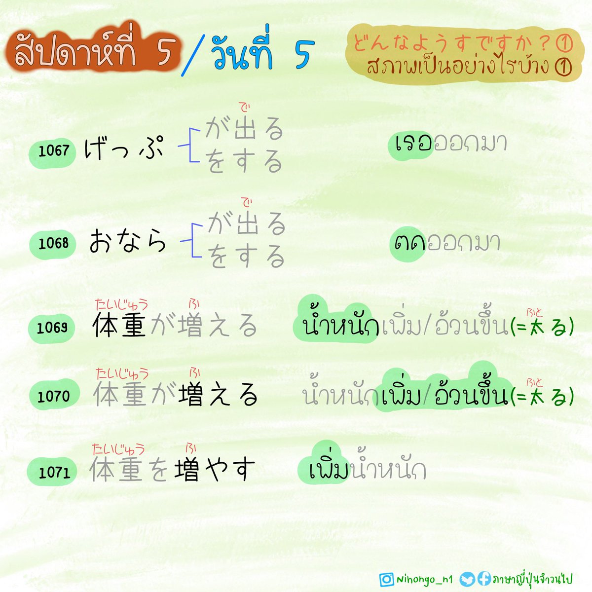 ThaijinJ's tweet image. 24/5/2023

คำศัพท์ N3 
1050-1071
.
.

บอกตัวเองว่า &quot;ไม่มีอะไรที่เราทำไม่ได้หรอก&quot;
บอกมันทุกวันค่ะ .. ✌️
วันนี้จำไม่ได้ .. พรุ่งนี้ เราจะจำได้ 

.
.
#คำศัพท์N3 
#日本語総まとめN3語彙
#JLPTN3