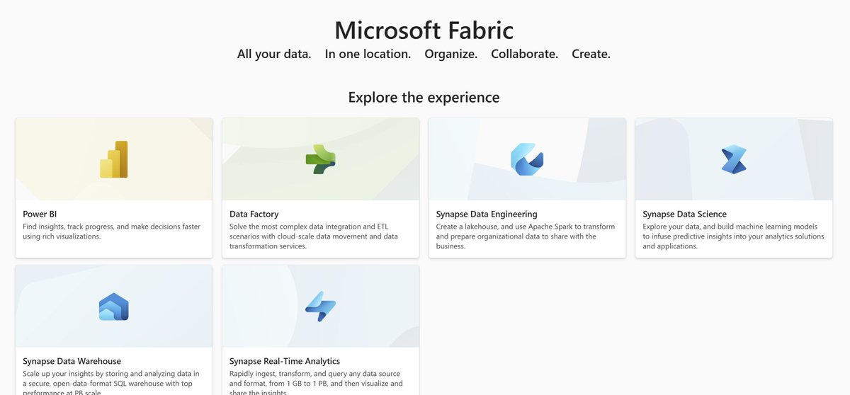 ShbWatson's tweet image. Check out my new blog post on #MicrosoftFabric lnkd.in/grVH5UkG #PowerBI #SynapseAnalytics #Lakehouse #Warehouse #DataScience