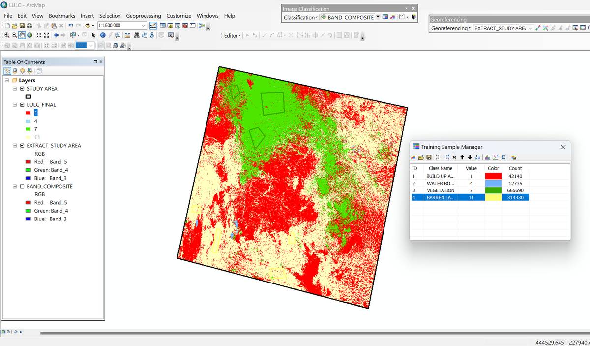 1/3Created a Land Use Land Cover Map for Nairobi County using ArcGIS from Landsat 8 data. Did supervised classification and calculated the area of the land cover, for built up areas, vegetation, water bodies and barren land. 
@gischatbot @GISforAfrica #LULC