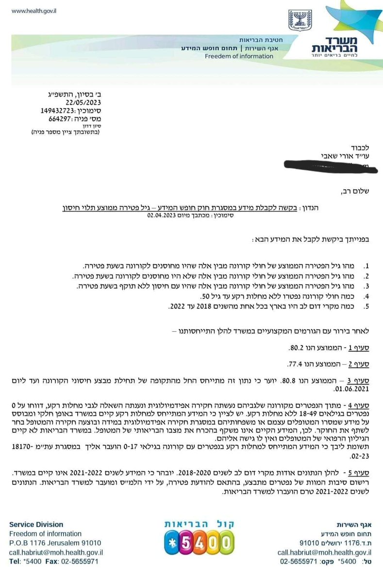 וואו כל העולם ואחותו כבר שיתפו וצייצו את זה. אפשר לחשוב. הקורונה נגמרה יאללה תתקדמו