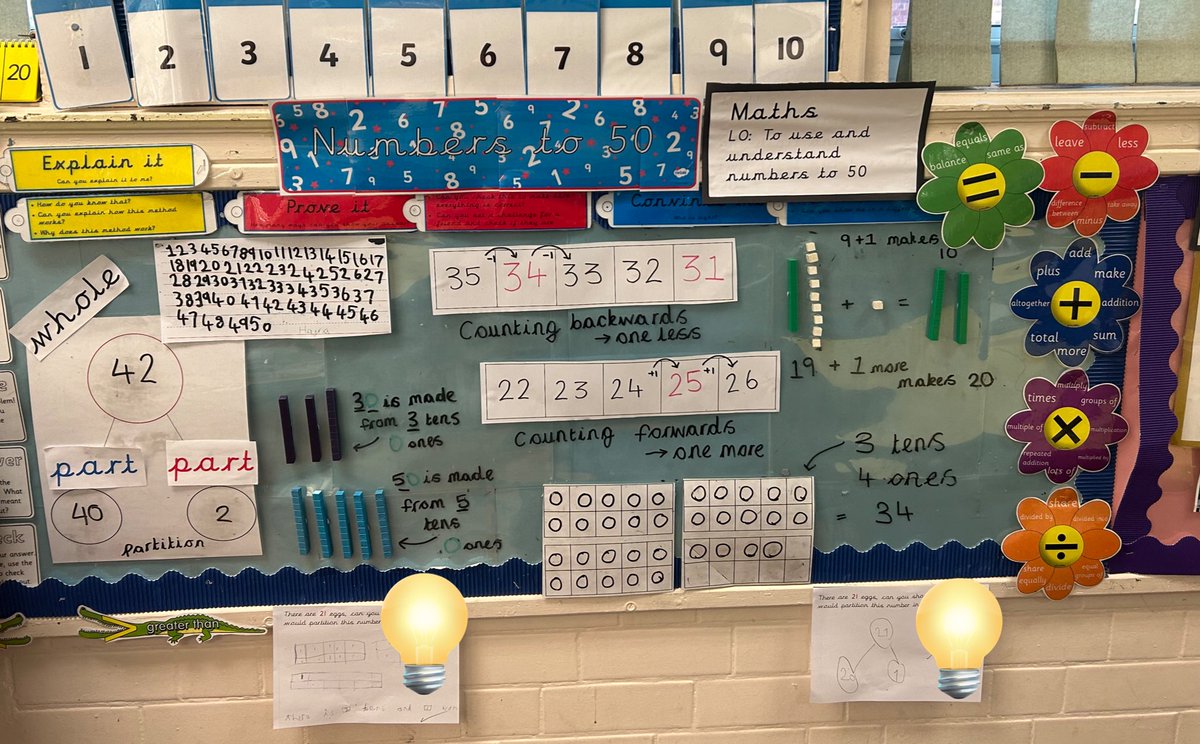 cprice25012's tweet image. Maths working wall for the week, with concrete and pictorial resources to support the CPA approach 📚✏️ #masterymaths #year1 #workingwall