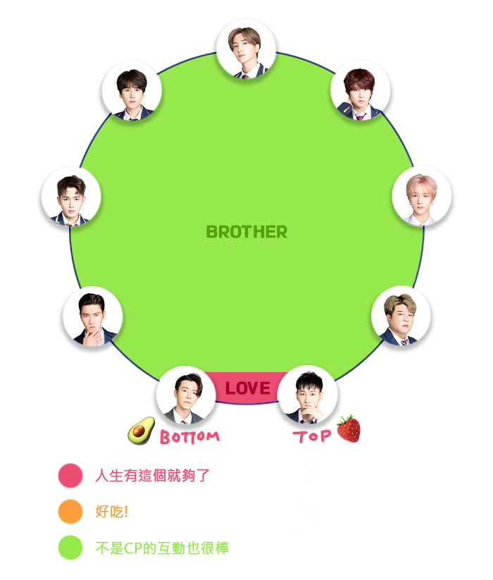 제투◡̈ (busy) tweet media