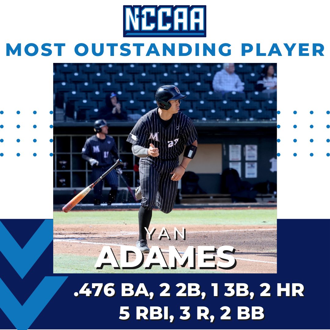 BB: A career filled with accolades, <a href="/MACU_baseball/">MACU Baseball</a> graduate student catcher Yan Adames ends his illustrious MACU career with not just an <a href="/TheNCCAA/">NCCAA</a> National Championship, but was also named the tournament's Most Outstanding Player! Congratulations Yan!

#MACUProud
