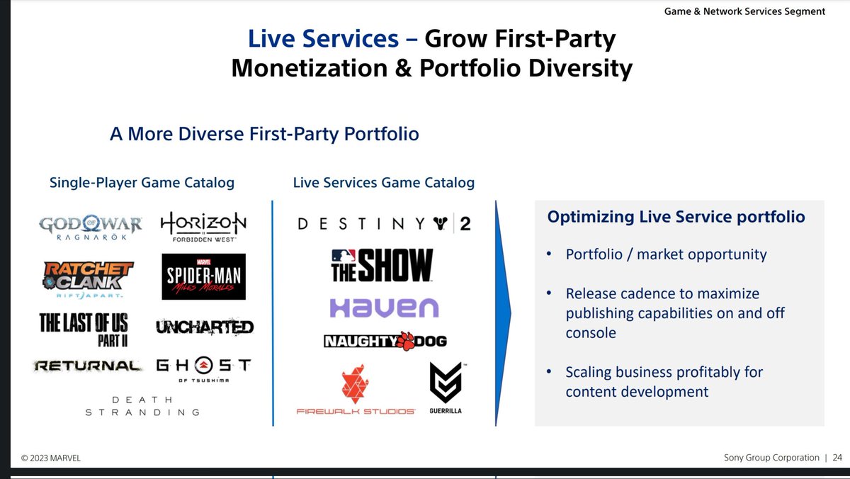Jez on Twitter "I wish Xbox was allowed to be this transparent in