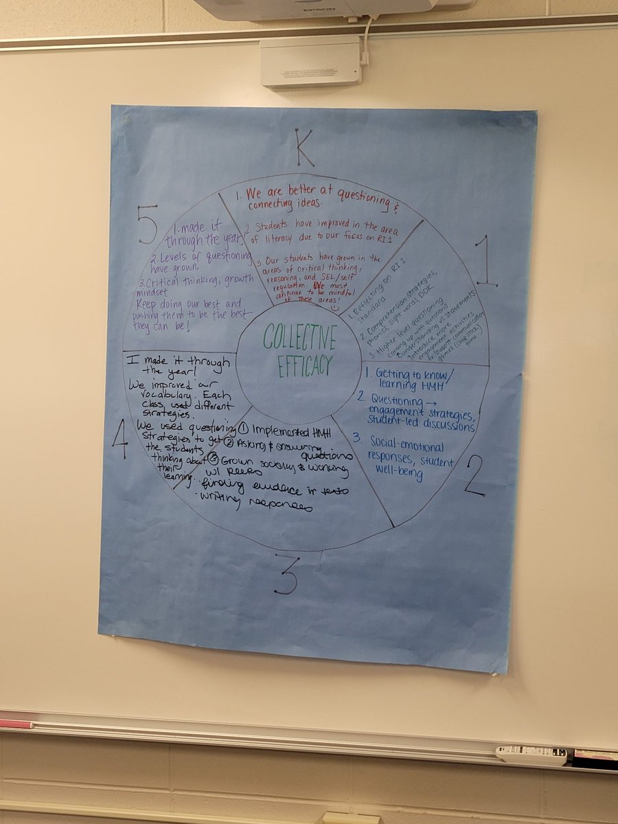 Mrs. Jaskiewicz tweet media