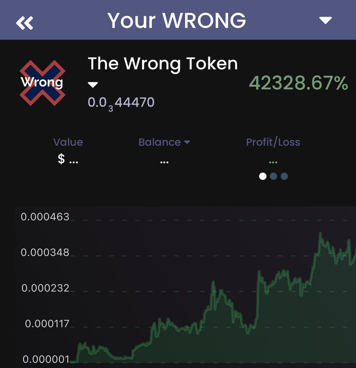 cfultz84's tweet photo. @cryptojourneyrs @mong_coin @RefundCoinETH You know what rhymes with #MONG YUP. #Wrong and damn are we #StWrong @WrongToken Rodney 53 days live.. the proof is in the chart.. https://t.co/GRWauoncRM