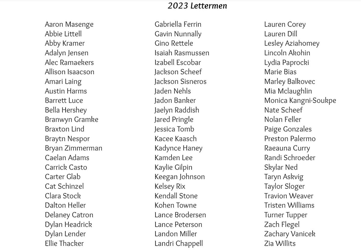 We want to congratulate the 2023 track and field letter winners! <a href="/MSHSactivities/">Millard South Activities</a>