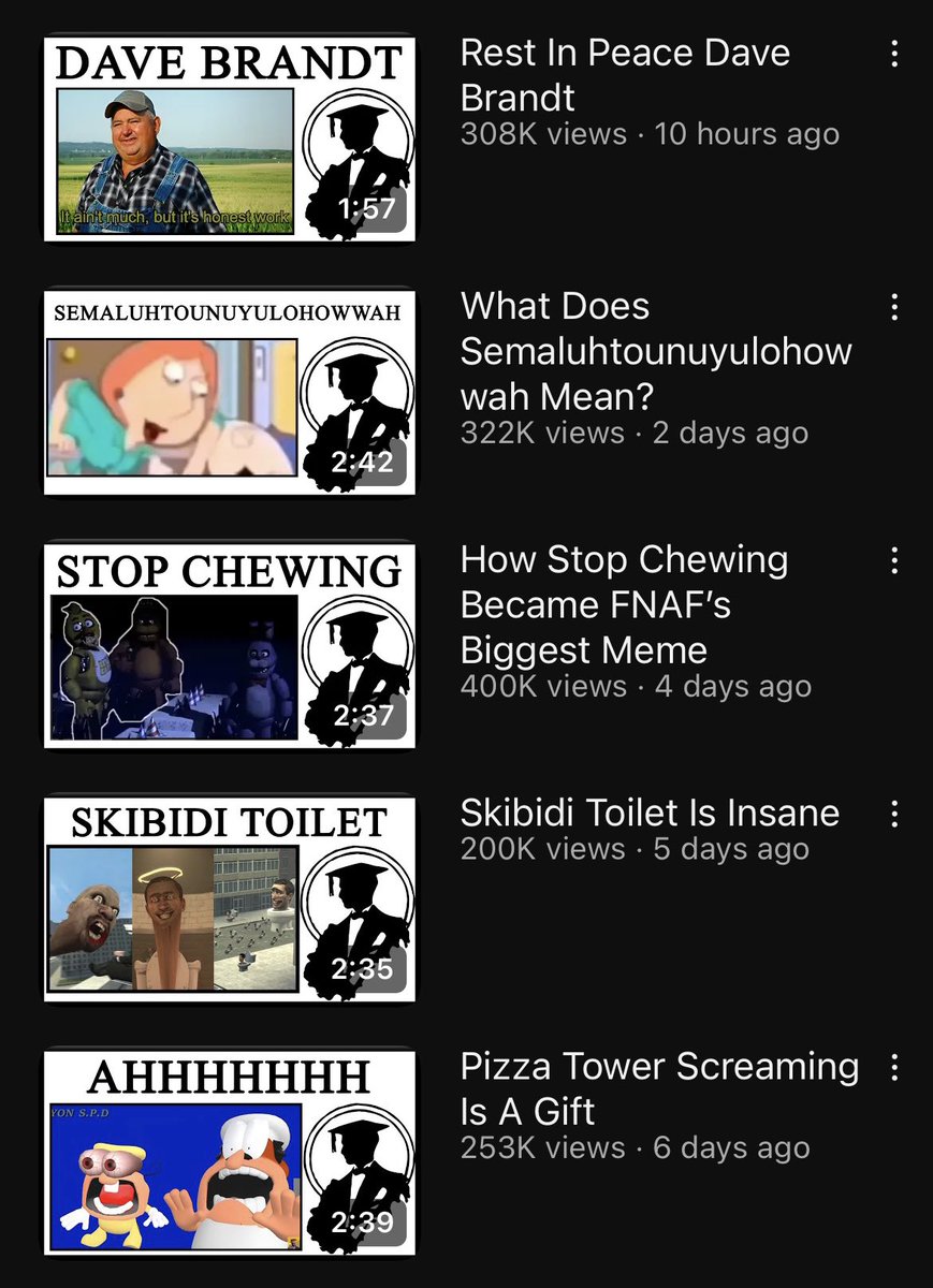 Bad Youtube content tweet media