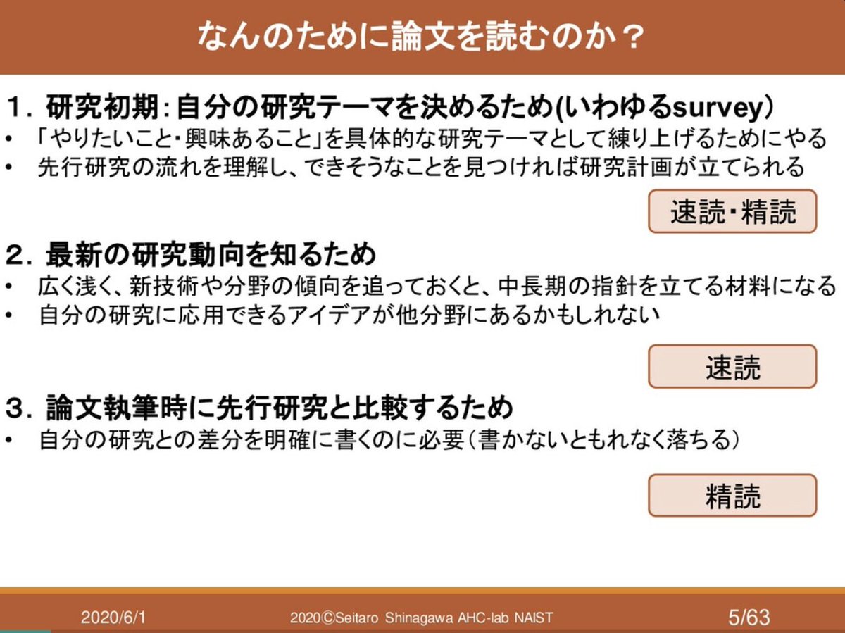 SkillupAi's tweet image. おはようございます☀
論文の読み方・書き方について解説されたスライド！

最新情報をキャッチアップにするには、やはり論文を読めるようになる必要があります。

まずは、探し方や読み方をきちんと抑えて
私も論文が読めるようになりたいな💪
speakerdeck.com/sei88888/2020-…

#今日の積み上げ