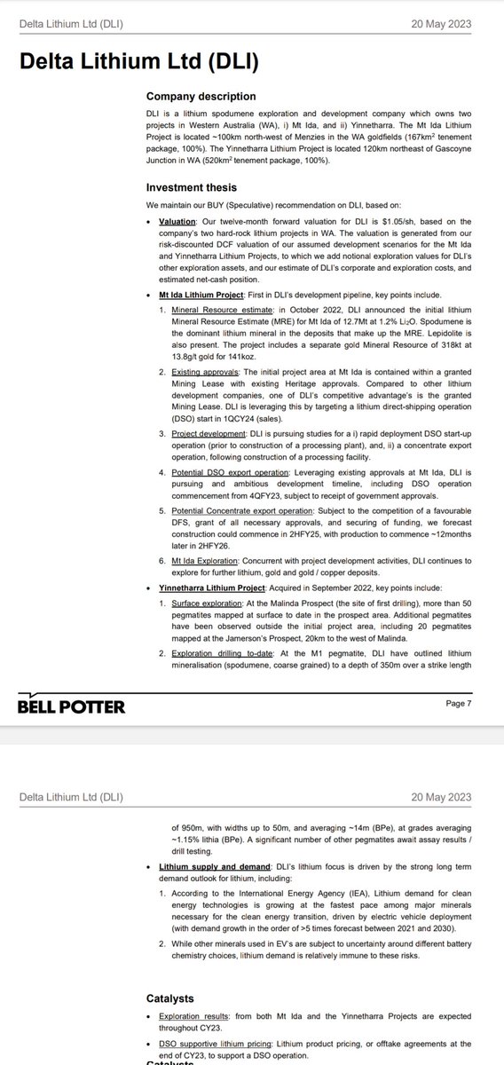 RawMinerals's tweet photo. $DLI
#BellPotter research notes👇
- Yinnenthara is shaping up as Tier 1 lithium deposit
-Mt Ida DSO Q4/2023, concentrate sales by Q2/2026, with resource update due later this year
-Price targets of A$1.05
#MtIda #Yinnenthara #WA #Lithium https://t.co/eAnsNSKJ0w