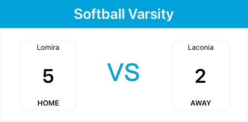 Congratulations on the regional win! Onto Mayville on Thursday.